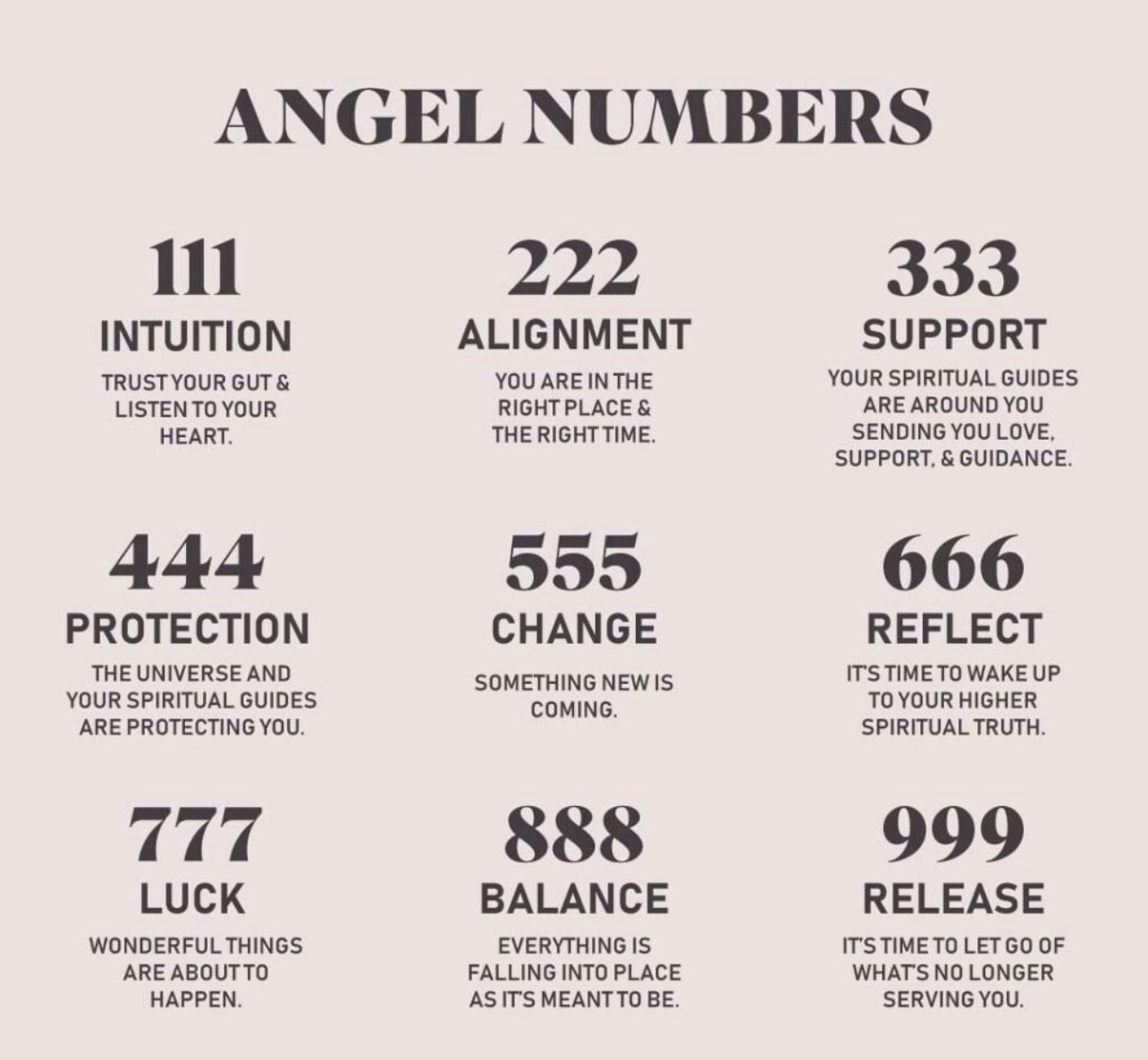 CLASSIC ANGEL NUMBERS necklace