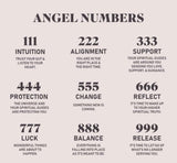 CLASSIC ANGEL NUMBERS necklace