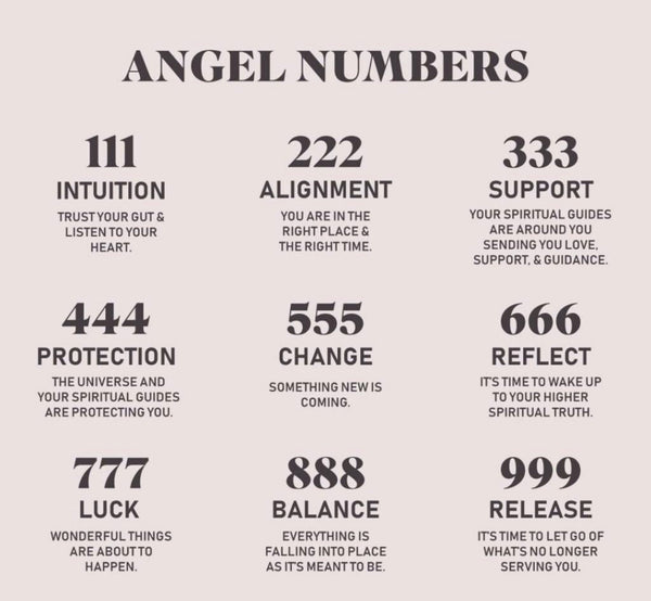 ANGEL NUMBERS necklace